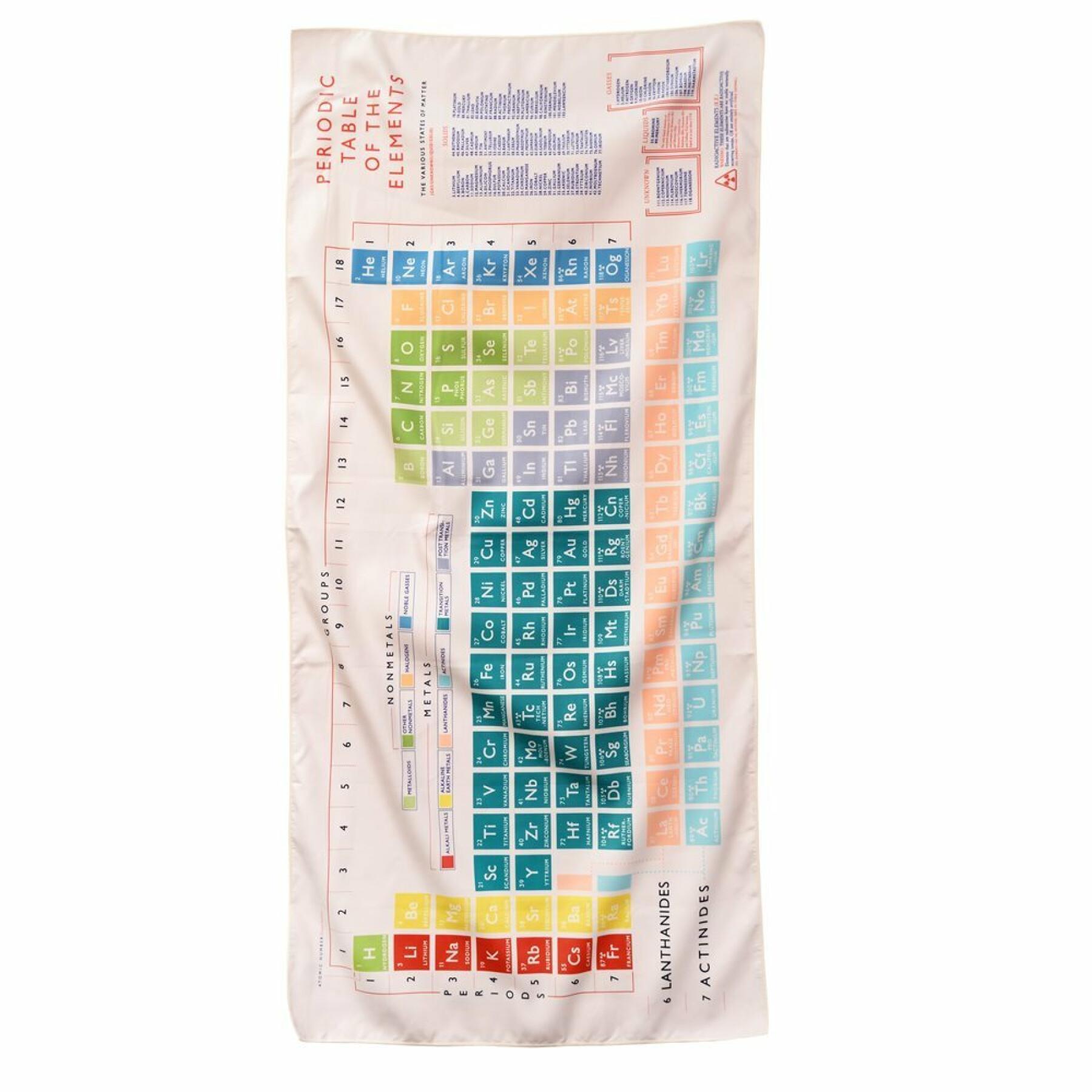 Toalha de microfibras para crianças Rex London Periodic Table
