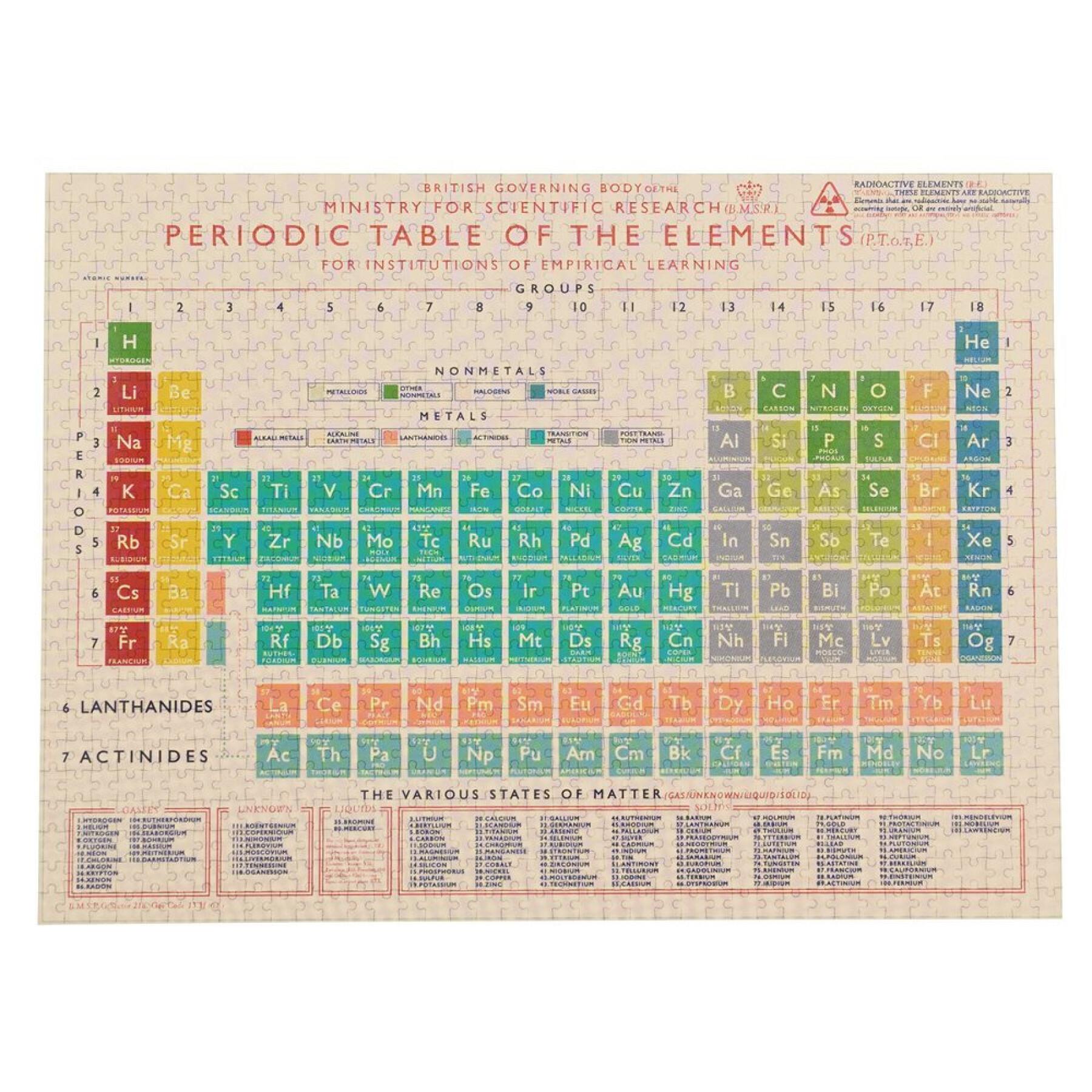 Puzzle de 1000 peças Rex London Periodic Table