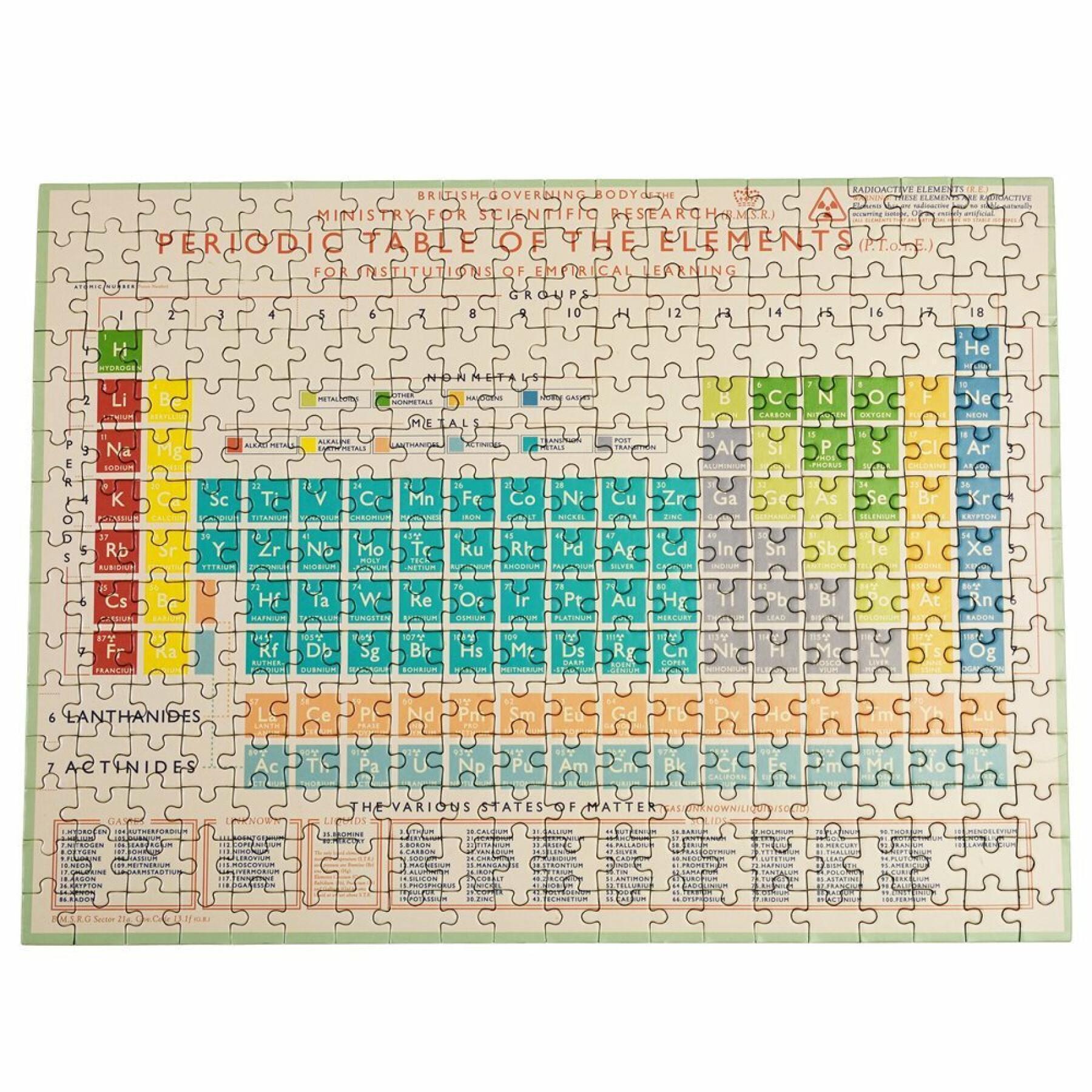 Puzzle de 300 peças Rex London Periodic Table